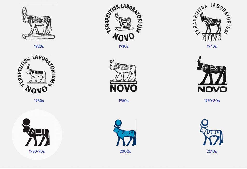 Novo Nordisk Rebrands as ‘Novo’, Unveils New Corporate Culture Novo Nordisk Rebrands as ‘Novo’, Unveils New Corporate Culture